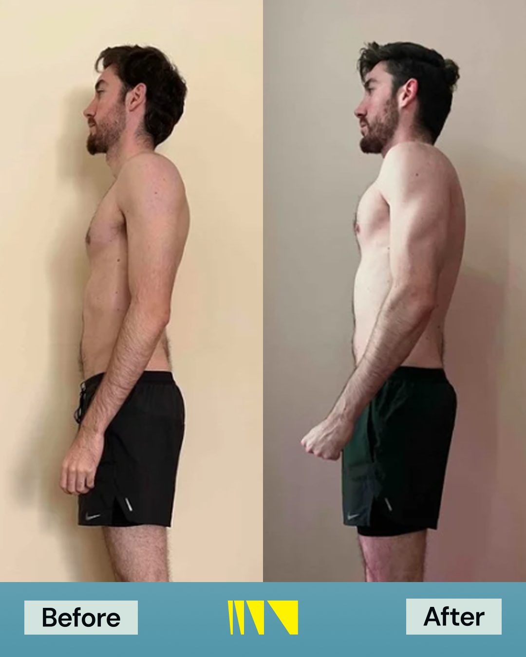 Transformatie before/after